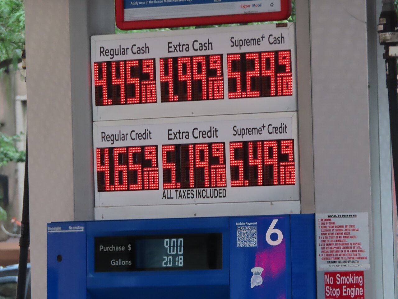 Energy Prices Show Volatility Amid Global Tensions
