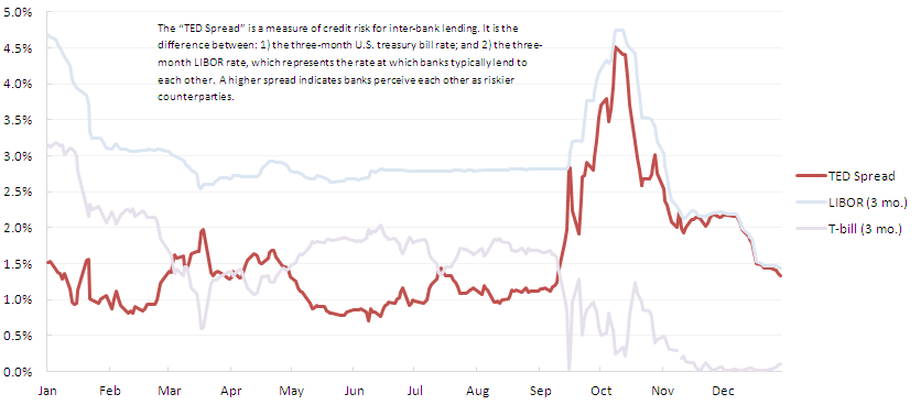 GEOPOLITICAL TAILWINDS: Markets Hit Record Highs on Tentative U.S.-Iran Progress Amid A.I. Infrastructure Boom